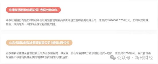 中泰证券年报净利润大跌47%,多个板块业绩下滑、万家基金规模逆袭