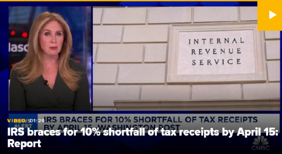 报道:美国国税局税收收入将大幅下降