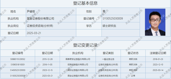 第二次“带团出走”!尹睿哲率固收团队组团离职国投证券