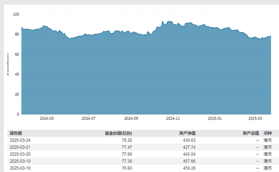 无惧调整!这些ETF获逆势加仓