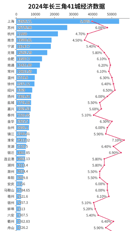 解读五大上市保险公司年报:炒股赚了个大安庆 总资产拿下两个大江苏