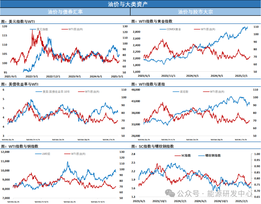紧张了!油价暴涨超3%!伊朗回应特朗普让市场情绪兴奋,资金大举推涨
