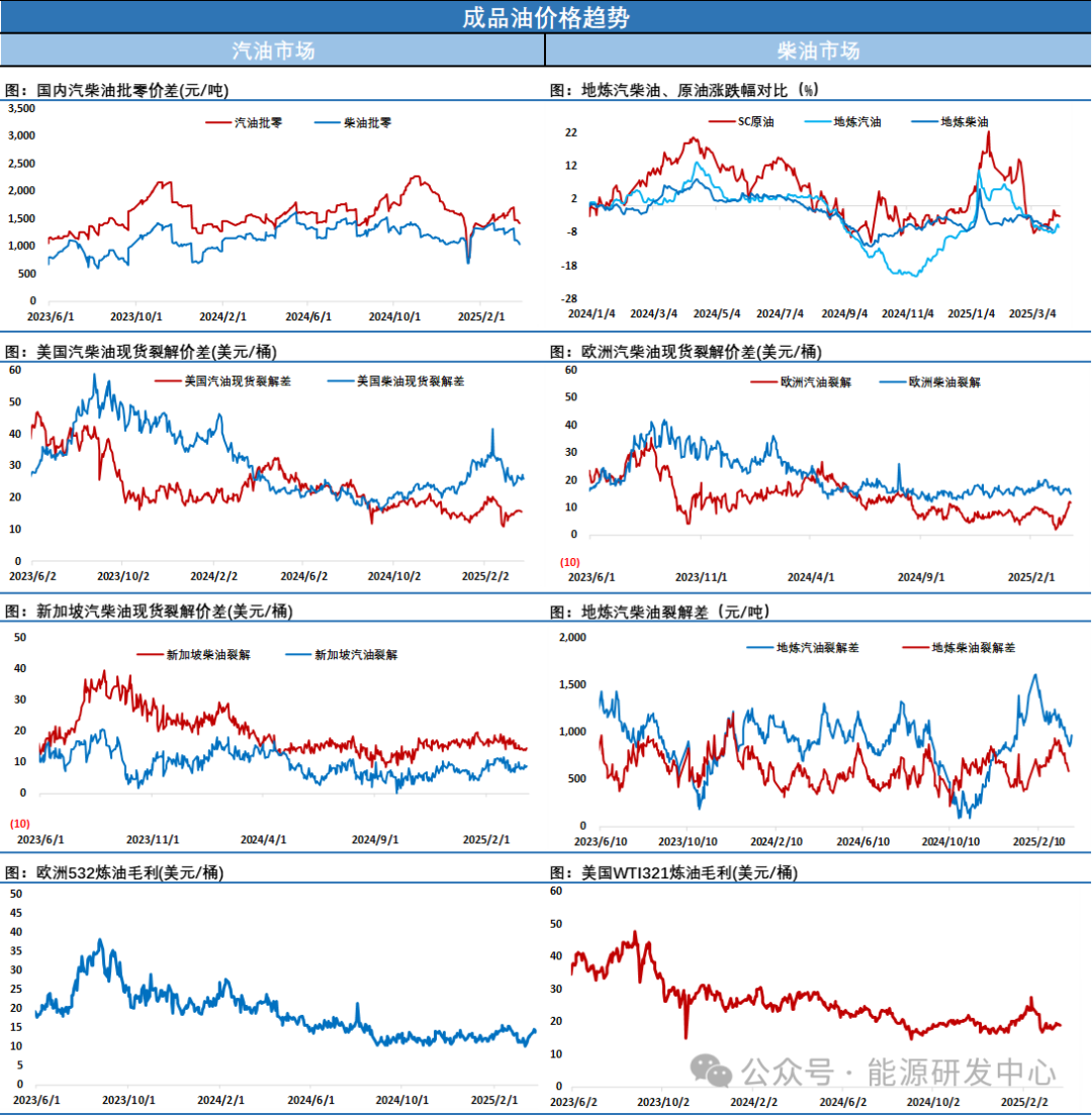 紧张了!油价暴涨超3%!伊朗回应特朗普让市场情绪兴奋,资金大举推涨