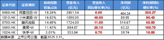 “吃药行情”重燃，医疗ETF（512170）放量摸高3.87%！AI“双子星”以守待攻，机构：珍惜“黄金坑”