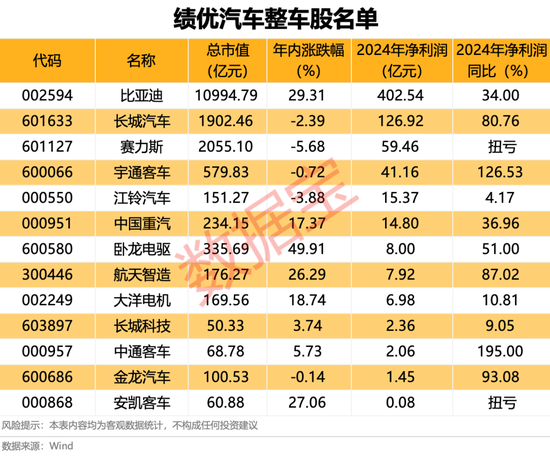 25.82万户股东请注意,一批面值退市股票来袭