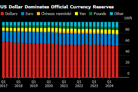 欧洲央行执委Schnabel重提联合发债 力图提升欧元影响力