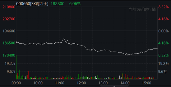 中国反制!欧美股市跌幅扩大,纳指期货跌超2%,原油暴跌超7%,黄金升至3110美元