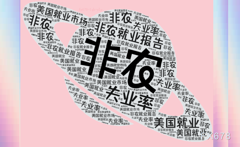 非农爆表22.8万!美联储降息梦碎?黄金跳水只是开始?