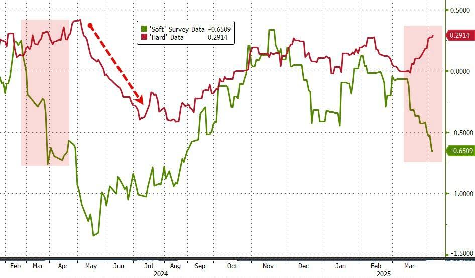 载入史册!这是怎样的一周,全球市场都跌懵了