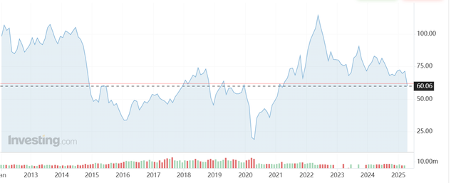 “黑色星期一”来袭！亚太股市大幅下挫 原油期货四年来首度跌破60美元大关