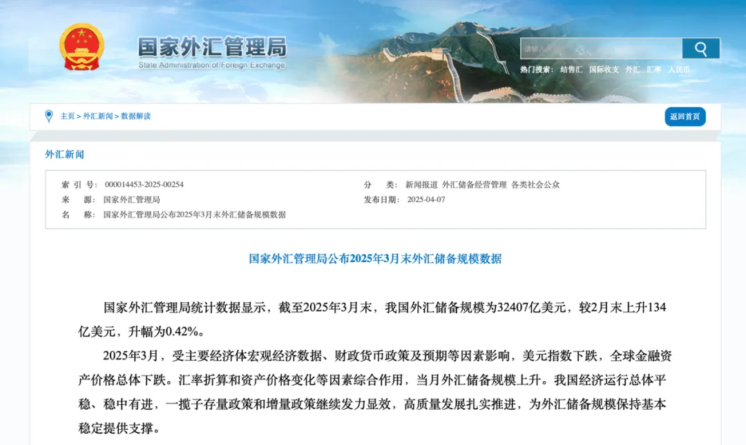 重磅公布!中国3月末外汇储备32407亿美元, 央行连续五个月增持黄金