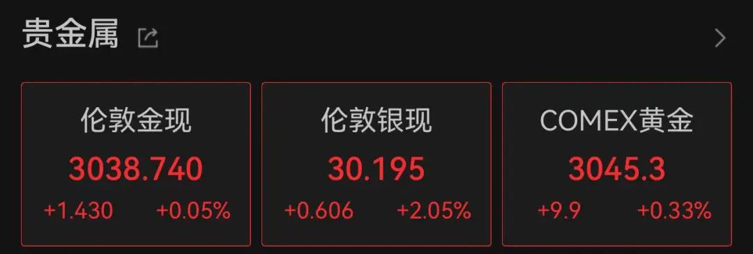 重磅公布!中国3月末外汇储备32407亿美元, 央行连续五个月增持黄金