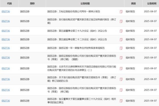 并购潮下的“消失者”:万和证券