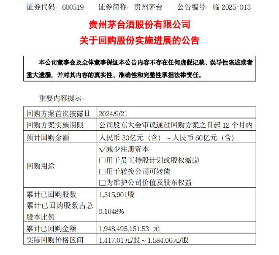 贵州茅台:公司已着手起草新一轮回购股份方案