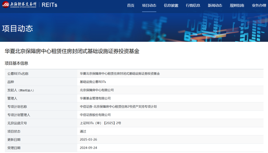 重磅！华夏北京保障房REIT扩募正式获批