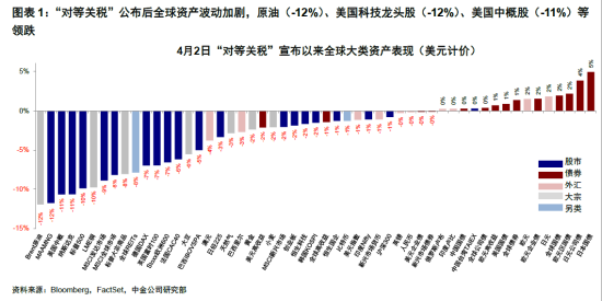 ETF日报:优质猪企配置价值凸显,且板块处于机构持仓低位,关注养殖ETF