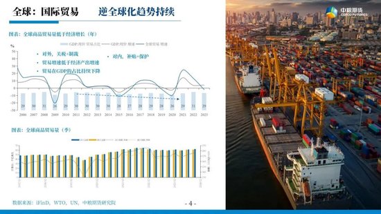 【市场聚焦】宏观&贵金属:长风破浪会有时