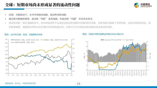 【市场聚焦】宏观&贵金属:长风破浪会有时