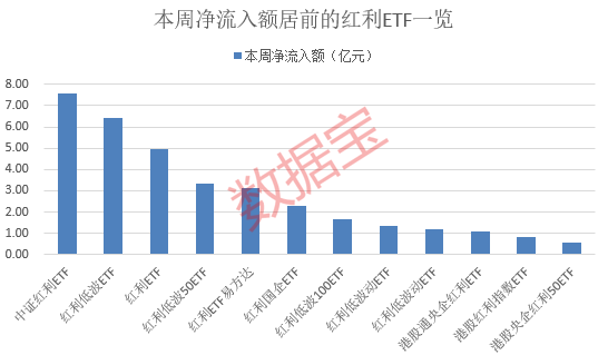 突然跳水!002084遭遇天地板,知名游资现身龙虎榜!连续高分红个股出炉