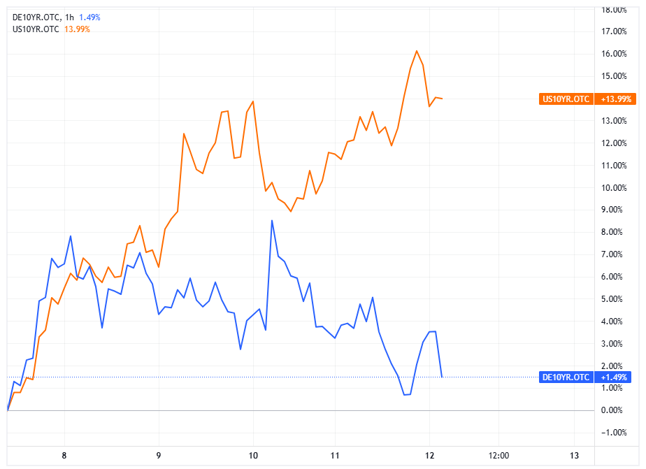 历史性的一周过去了,美股比特币最终都涨了,但市场已经彻底变了!