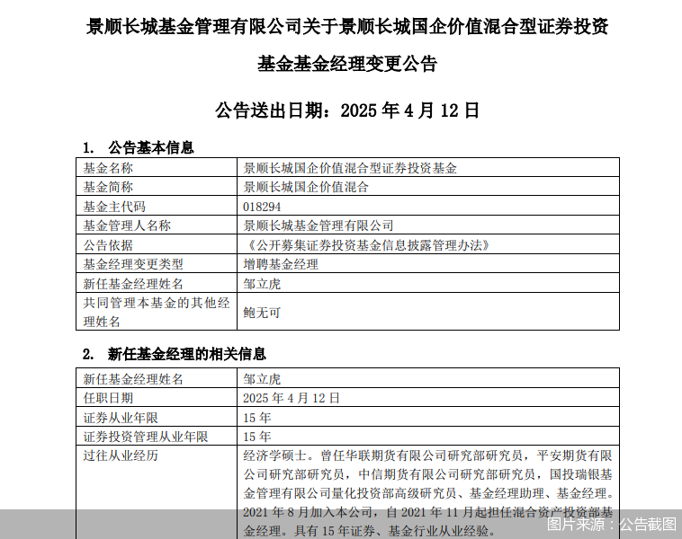 单日多达40只基金变换“舵手”!涉及鲍无可、冯波等知名基金经理