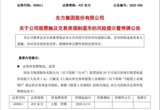 停牌!退市!