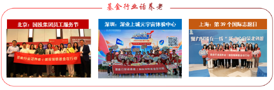 515投资者保护日|国投瑞银基金“金融知识·共融万家”:落地15场线下投教活动 实现金融知识“寓教于乐”