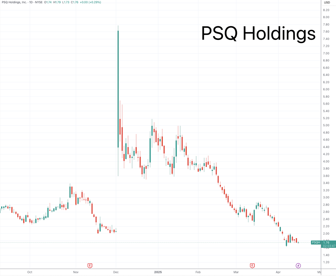 特朗普家族又与“仙股”勾搭:高调入股右翼媒体 引发股价翻倍暴涨