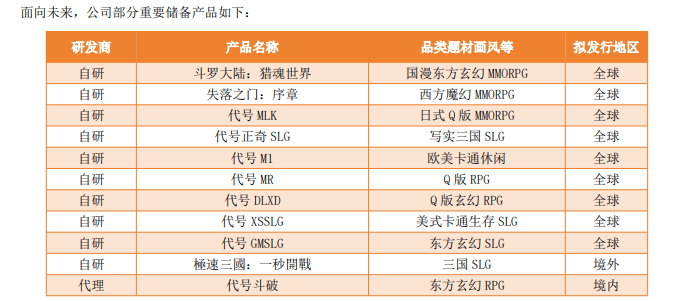 2024年净利26.73亿元、分红22亿元,小游戏“凶猛”:AI之外,三七互娱要向IP借“东风”?