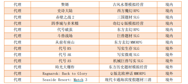 2024年净利26.73亿元、分红22亿元,小游戏“凶猛”:AI之外,三七互娱要向IP借“东风”?