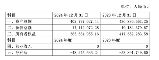 百亿A股出手！收购澳大利亚匹克公司
