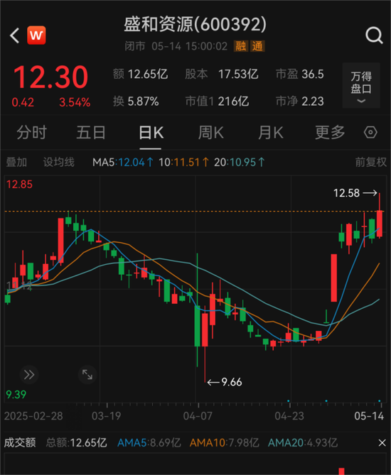 百亿A股出手！收购澳大利亚匹克公司