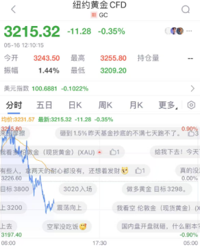 信息浪潮中的理性灯塔——新浪财经社区如何助力期货投资者高效决策