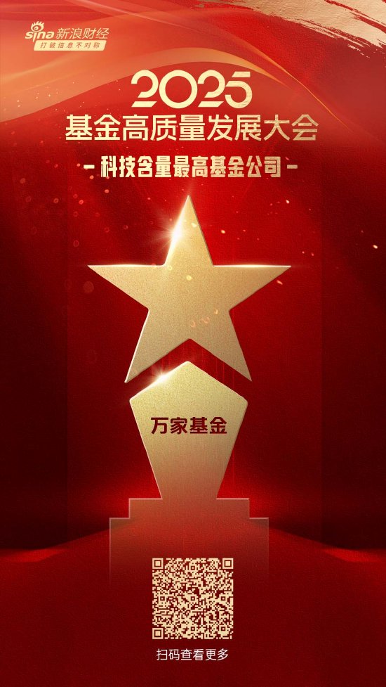 2025公募基金荣誉榜：万家基金获得科技含量最高、最佳基金投顾机构、投资者获得感最高成长型基金公司荣誉