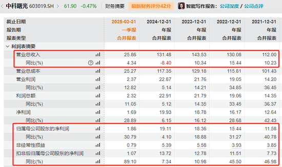 首单刷屏!两家A股宣布合并
