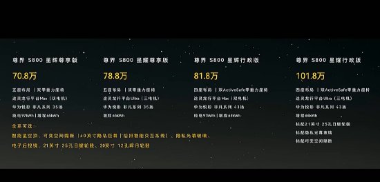 尊界S800正式上市:首发华为ADS 4,售价70.8万-101.8万元