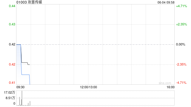 欢喜传媒：《酱园弄•悬案》将于6月14日进行首映