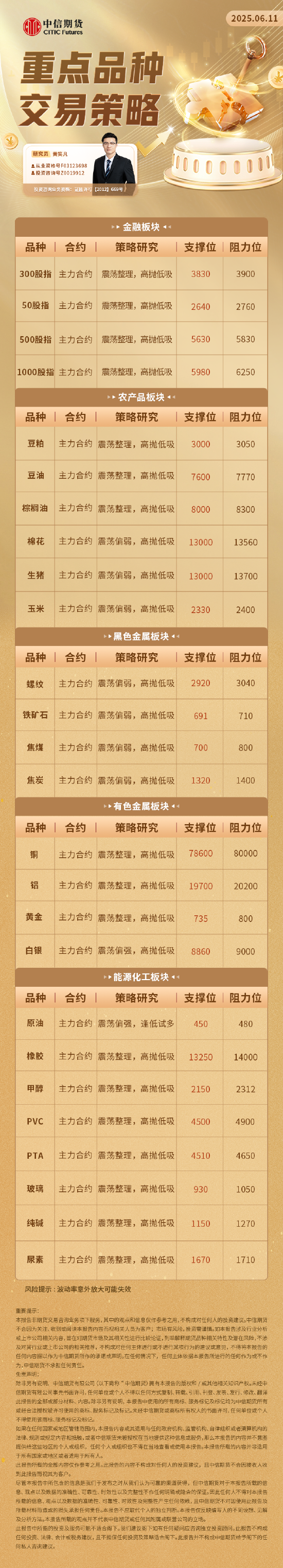 中信期货：重点品种交易策略6.11
