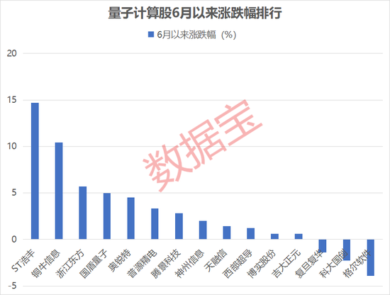 利好突现,这一技术或迎关键拐点!具身智能大消息,机构扎堆关注概念股名单出炉