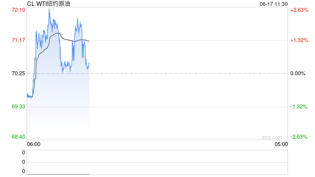 光大期货:6月17日能源化工日报