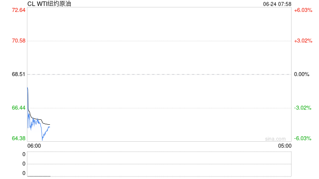 伊官员称伊朗已接受美国提出的停火方案