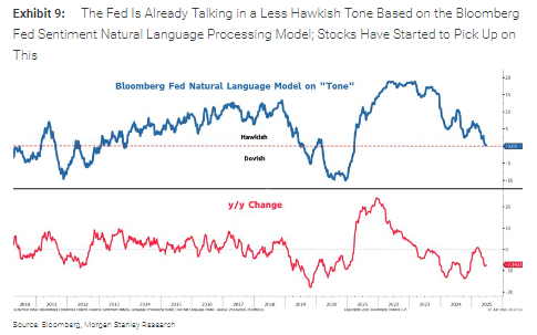 大摩:本轮美股上涨有坚实的基本面