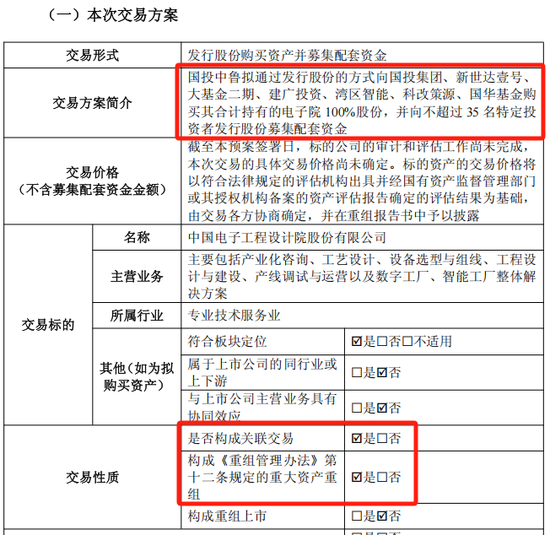 “蛇吞象”!600962,重大资产重组!下周一复牌