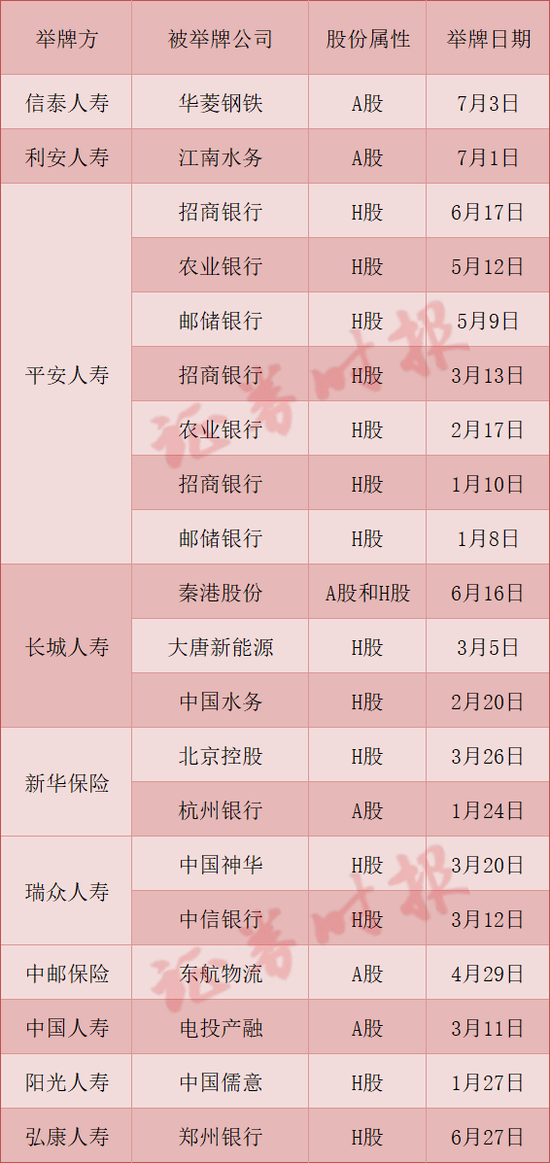 A股,新信号!