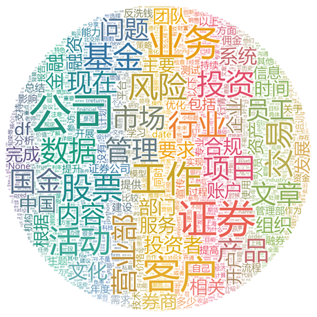 国金证券王洪涛:证券行业大语言模型优化方法与应用示范