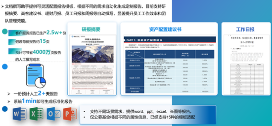 国金证券王洪涛:证券行业大语言模型优化方法与应用示范