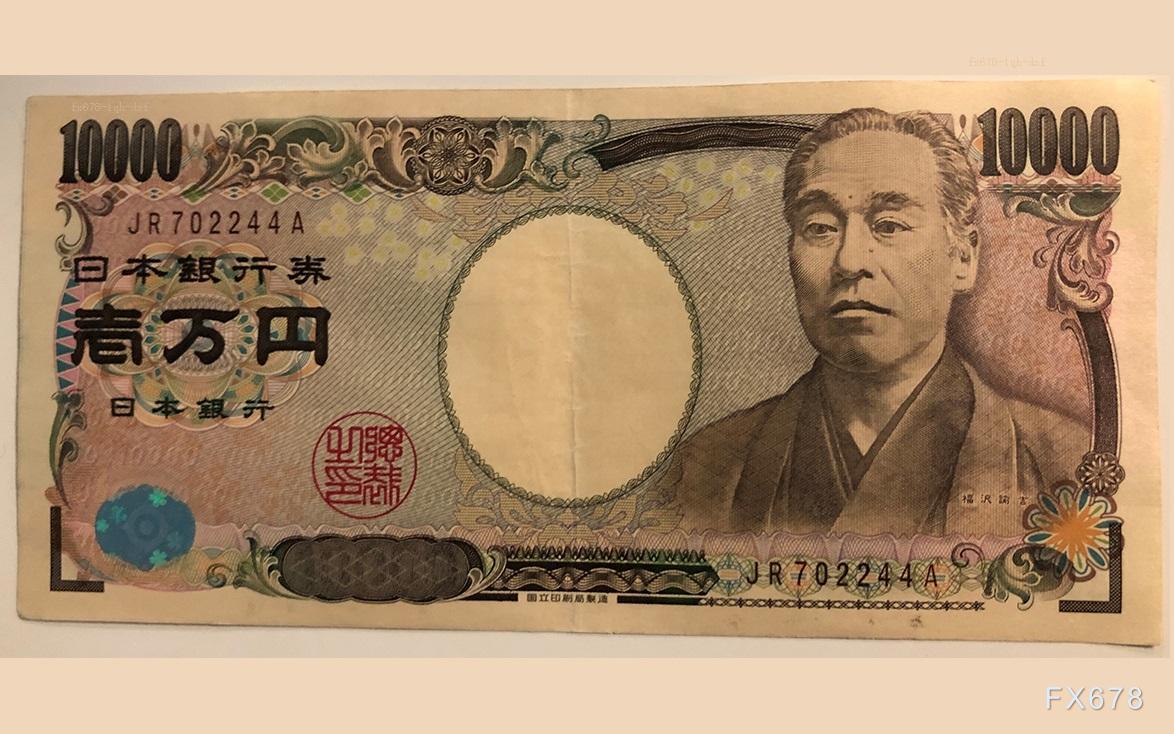 美元指数冲高回落,美元兑日元小幅回调,短期维持震荡对待