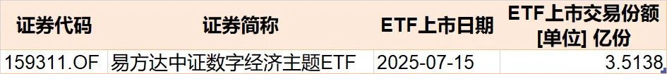 蜂拥进场!主力坐不住了 煤炭板块刚刚被基金扫货逾12亿元