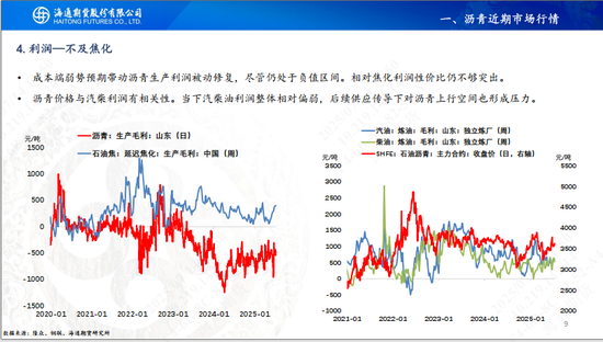 【沥青周报】沥青延续小幅反弹，关注降雨高温天气影响