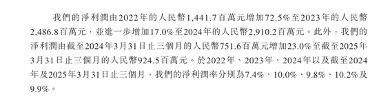 奥克斯电气拟赴港IPO,空调业务面临激烈竞争